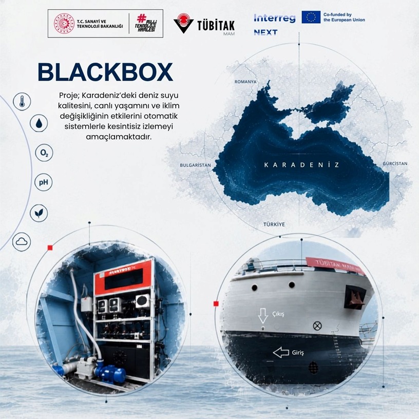 BLACKBOX Gorseli