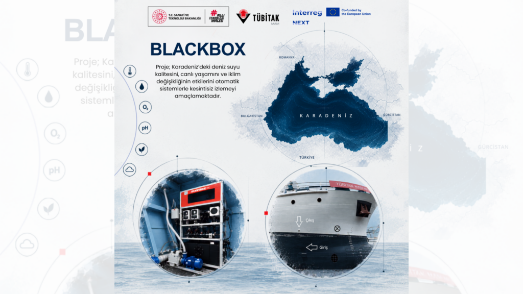 Blackbox